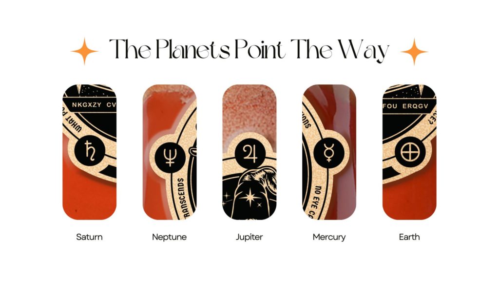 The Planet's Point the way. Saturn, Neptune, Jupiter, Mercury, Earth.